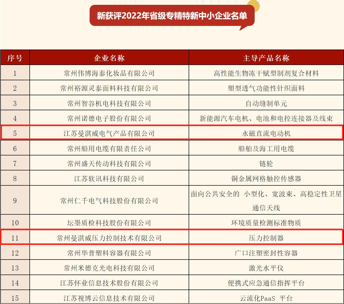 微信截圖_20221210150700.jpg